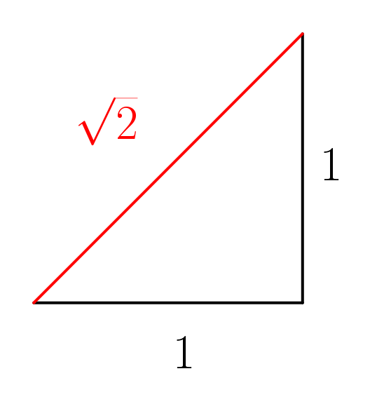 Teorema de Pitágoras y los números irracionales